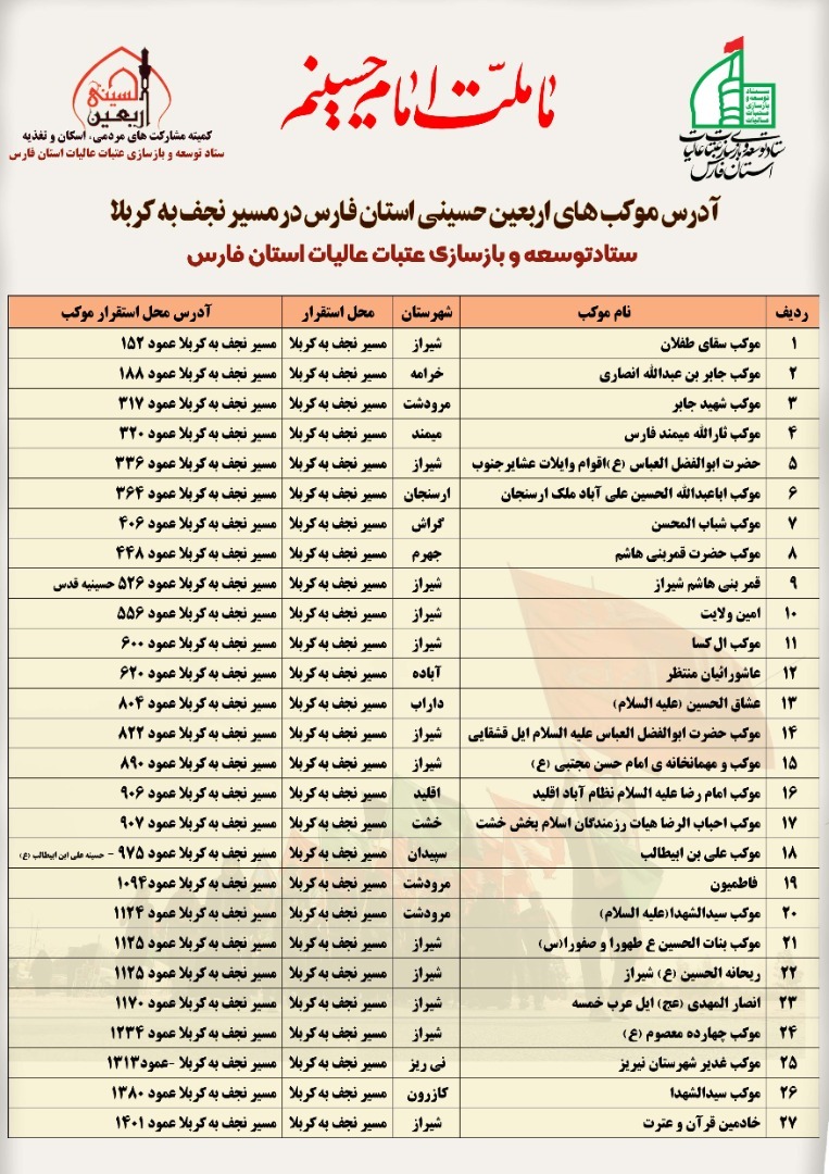 لیست مواکب اربعین حسینی استان فارس اعلام شد لیست مواکب اربعین حسینی استان فارس اعلام شد