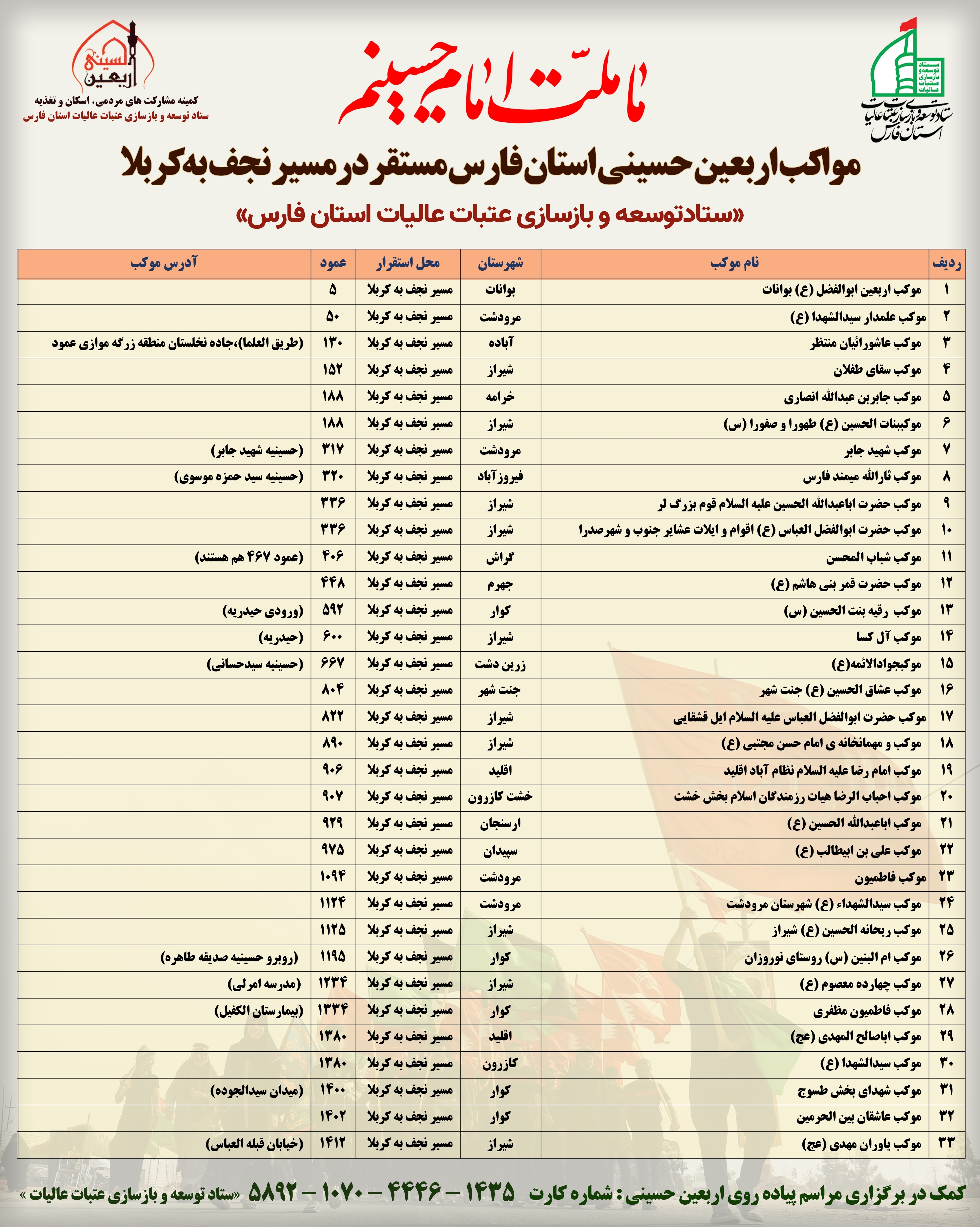 برپایی ۱۰۵ موکب اربعین حسینی از فارس + اسامی