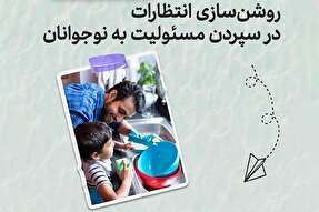طرح | روشن‌سازی انتظارات در سپردن مسئولیت به نوجوانان