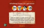 I membri del "Comitato dei Grandi Sapienti" del Bahrein hanno pubblicato ieri importante  messaggio